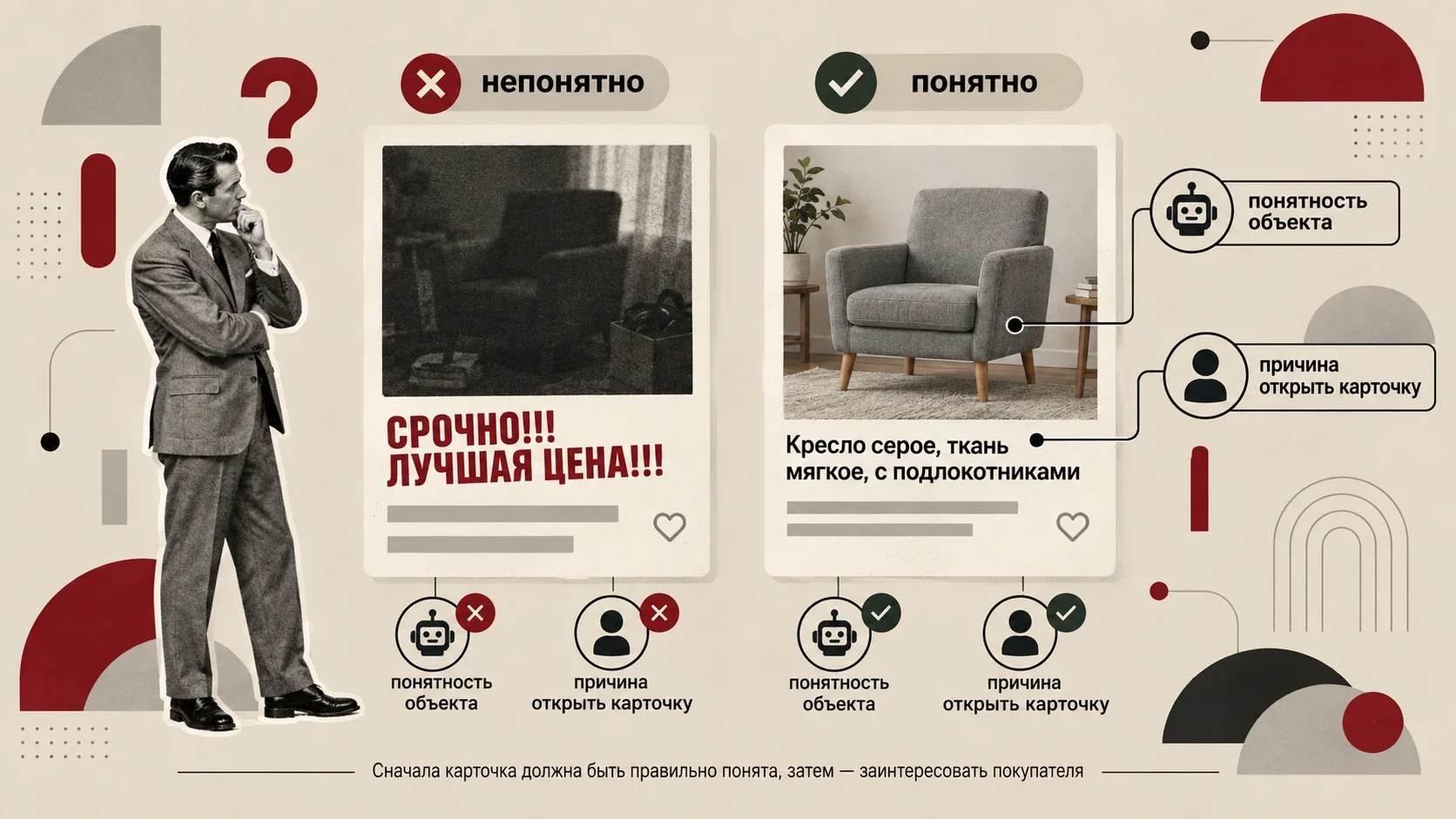 Сравнение двух объявлений: слева непонятная карточка с шумным заголовком и плохим фото, справа понятная карточка с точным описанием и чистым изображением товара