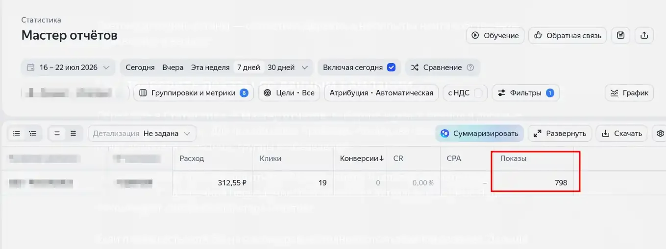 Количество показов рекламной кампании в Мастере отчётов Яндекс Директа